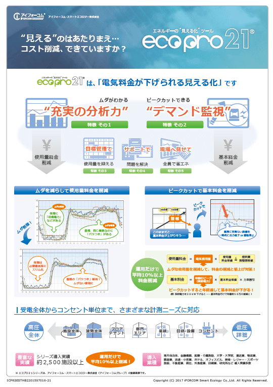 エコプロ21 カタログ　資料